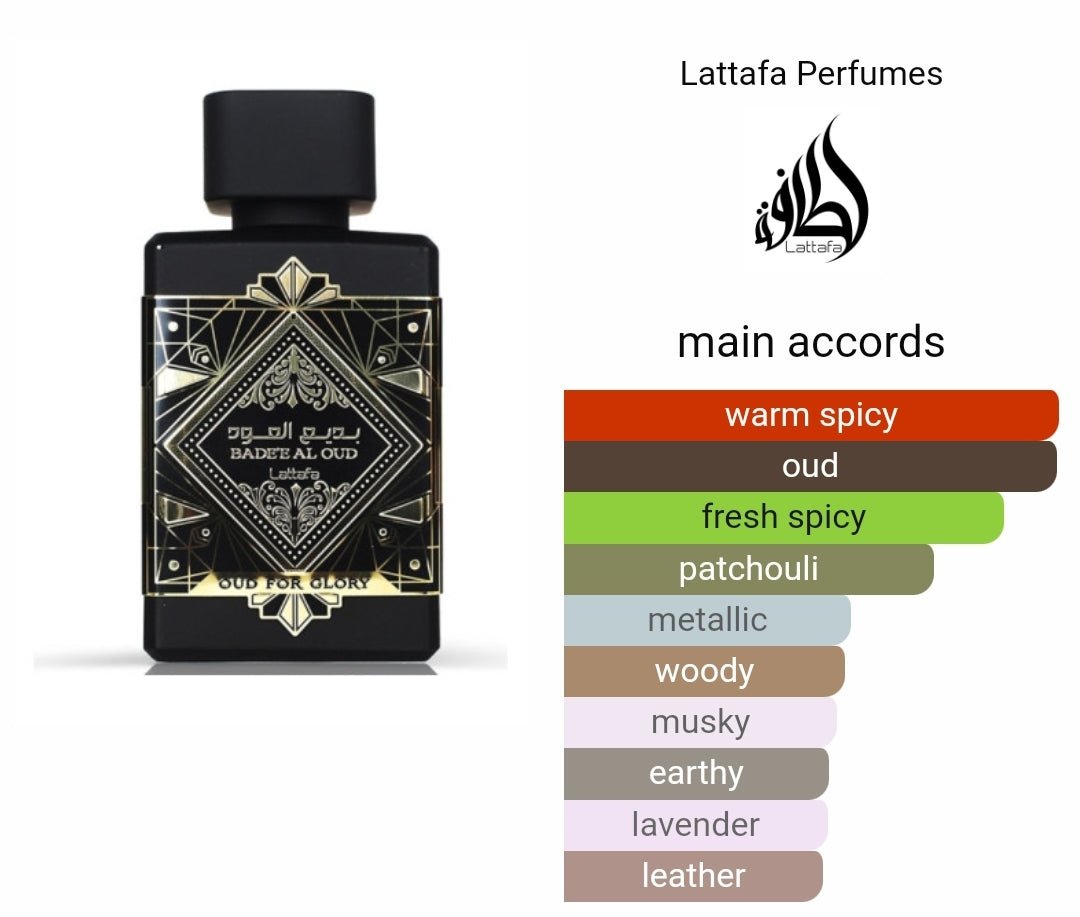 Oud for Glory Bade'e Al Oud-wholesale