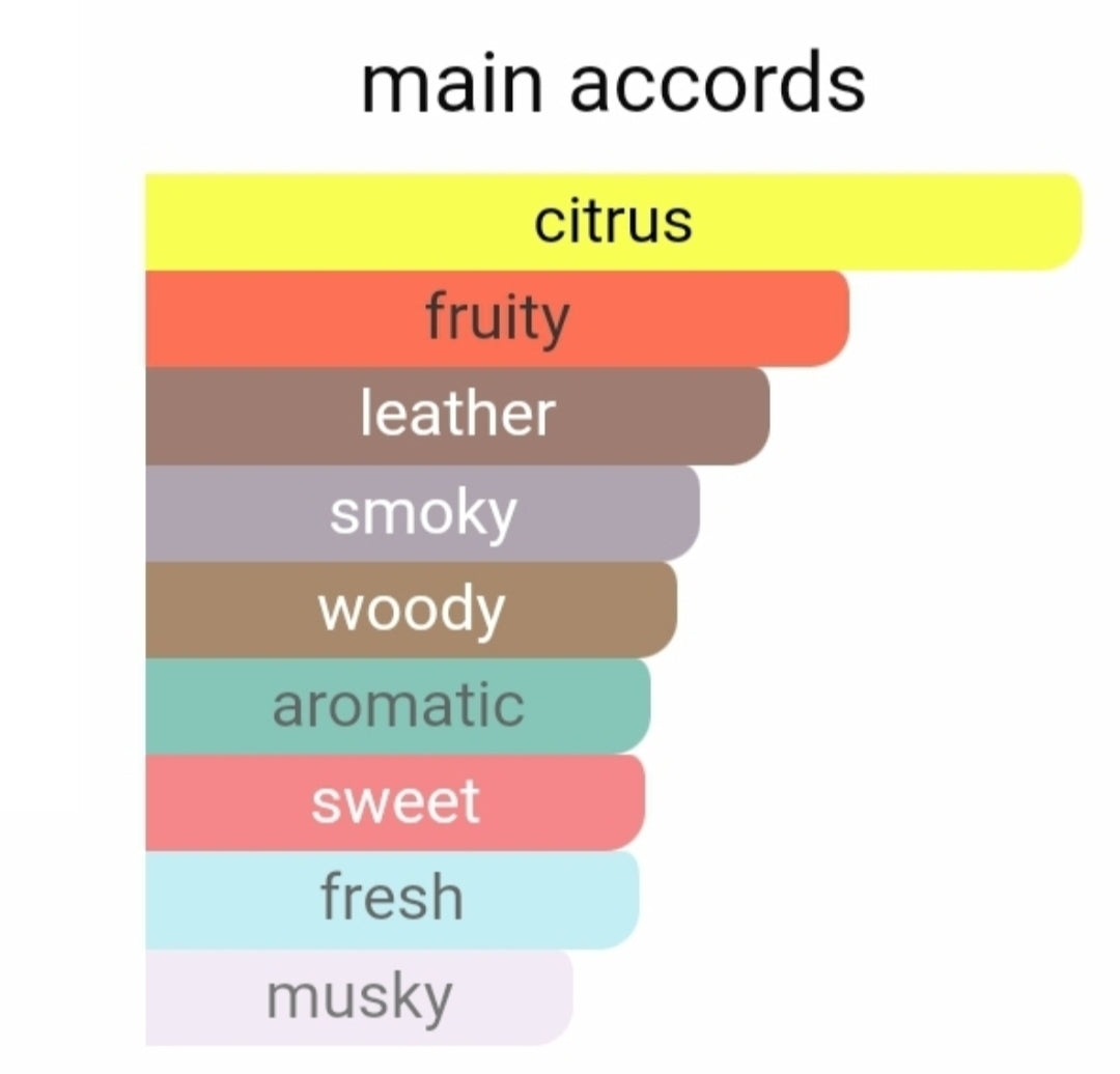 The Official Club Maison Alhambra  Intense EDP 100ml - wholesale