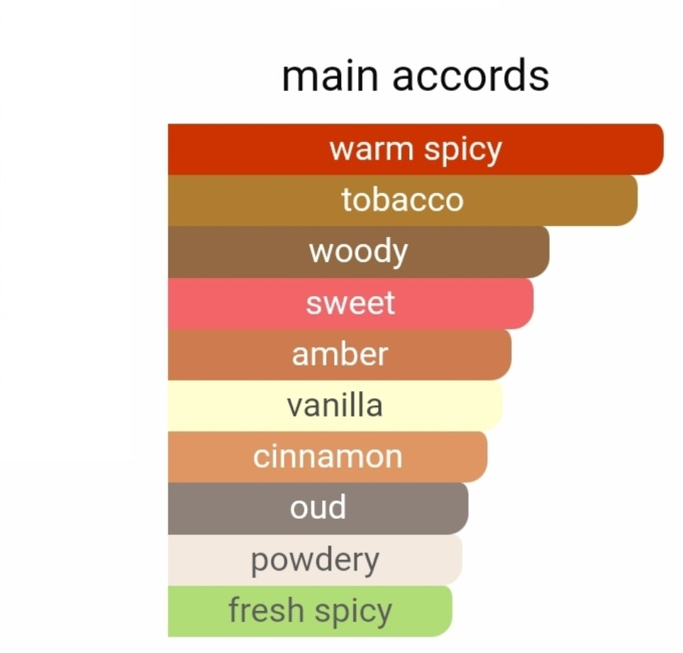 WILD AND TOBACOO EMIR